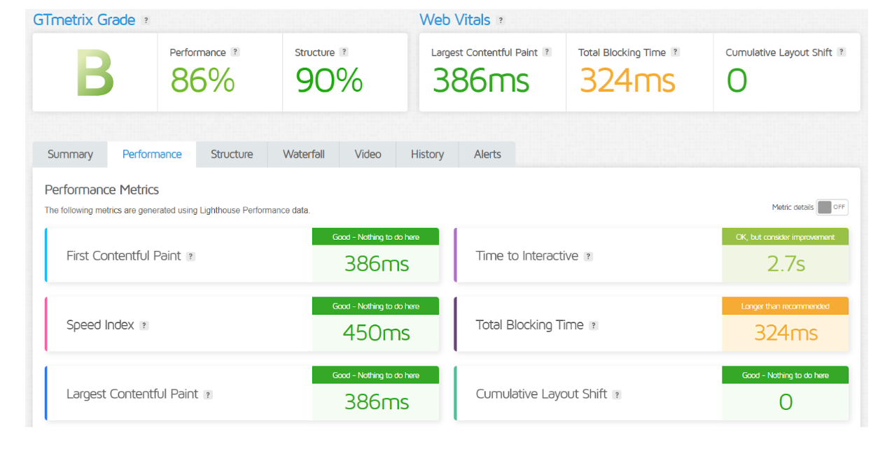 Namecheap vs GoDaddy