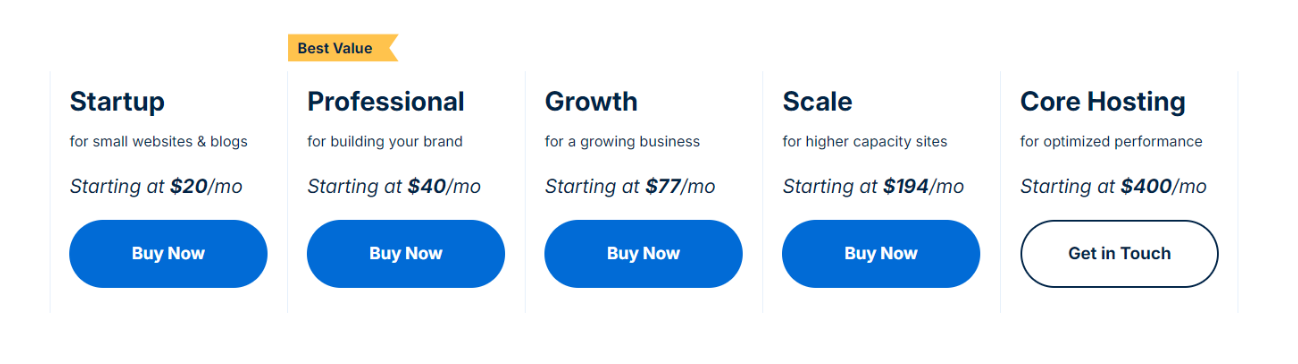 Rocket vs WP Engine