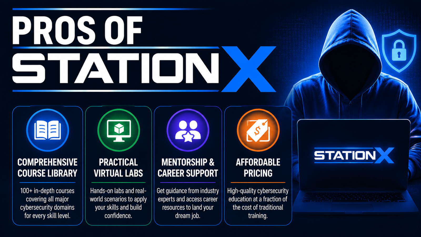 StationX