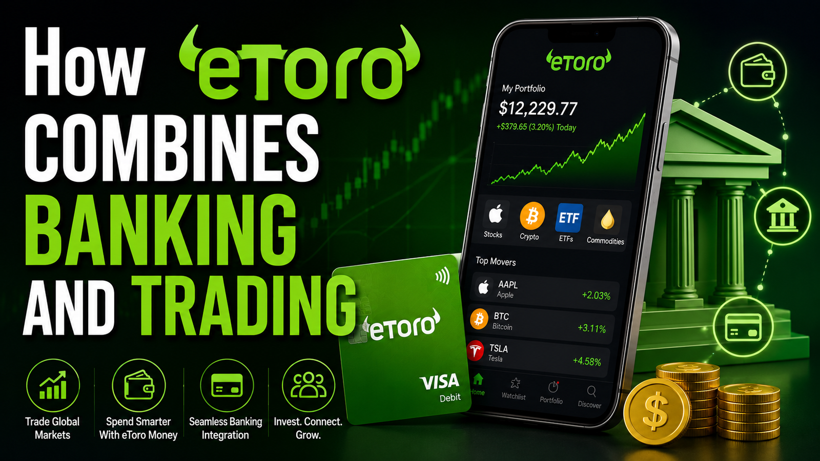 eToro.com Banking/Trading