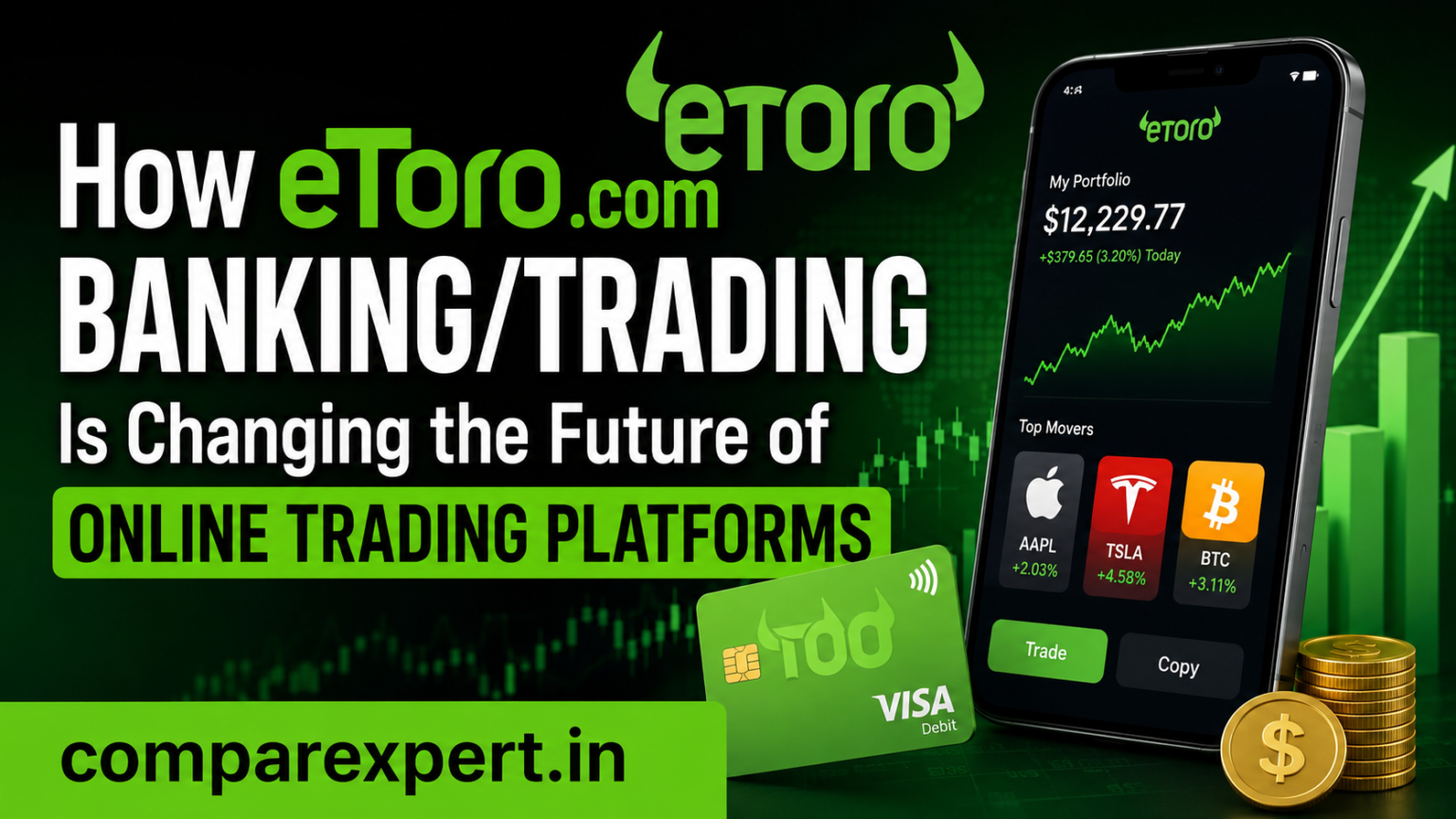 How eToro.com Banking/Trading Is Changing the Future of Online Trading Platforms