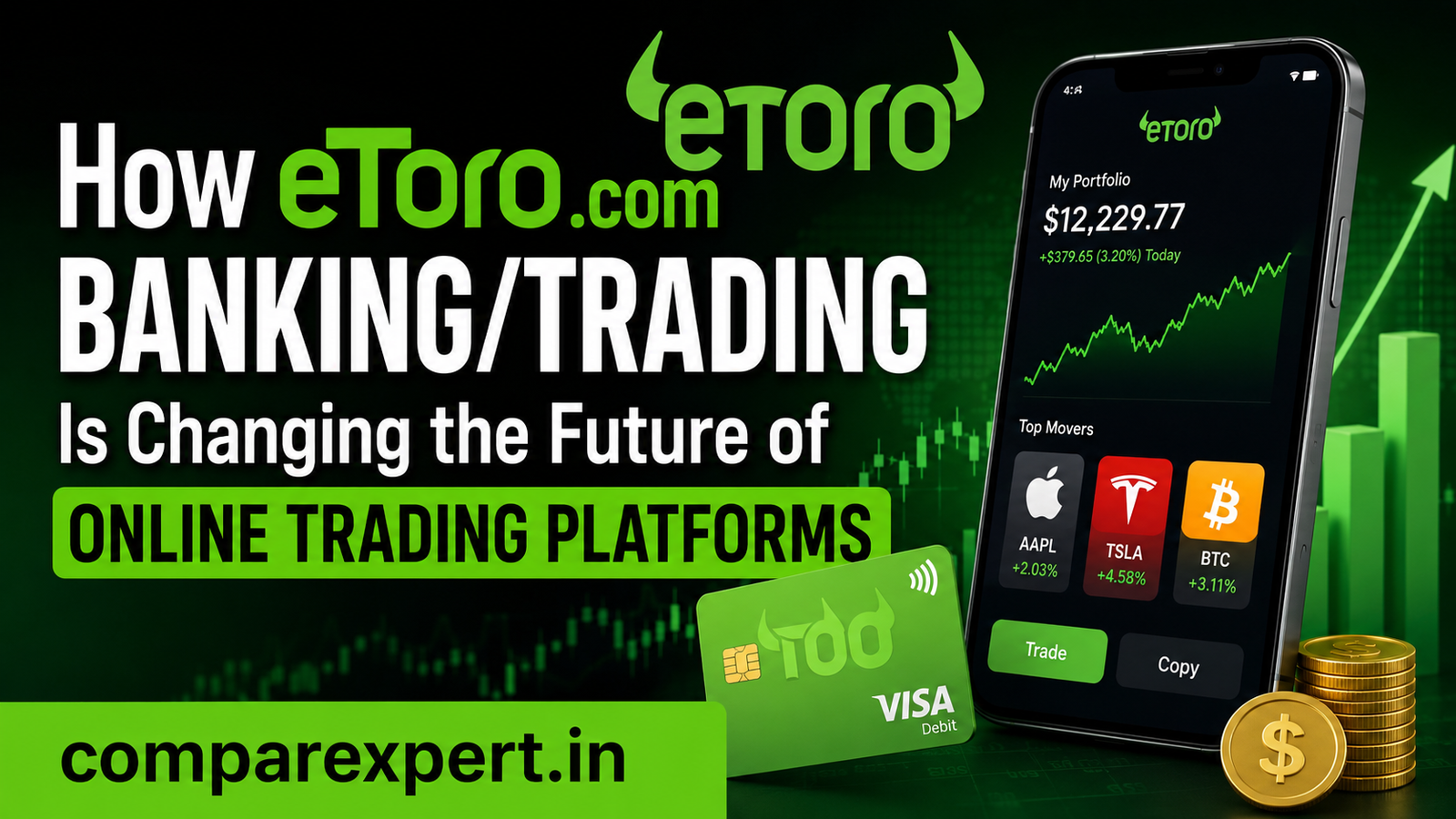 eToro.com Banking/Trading