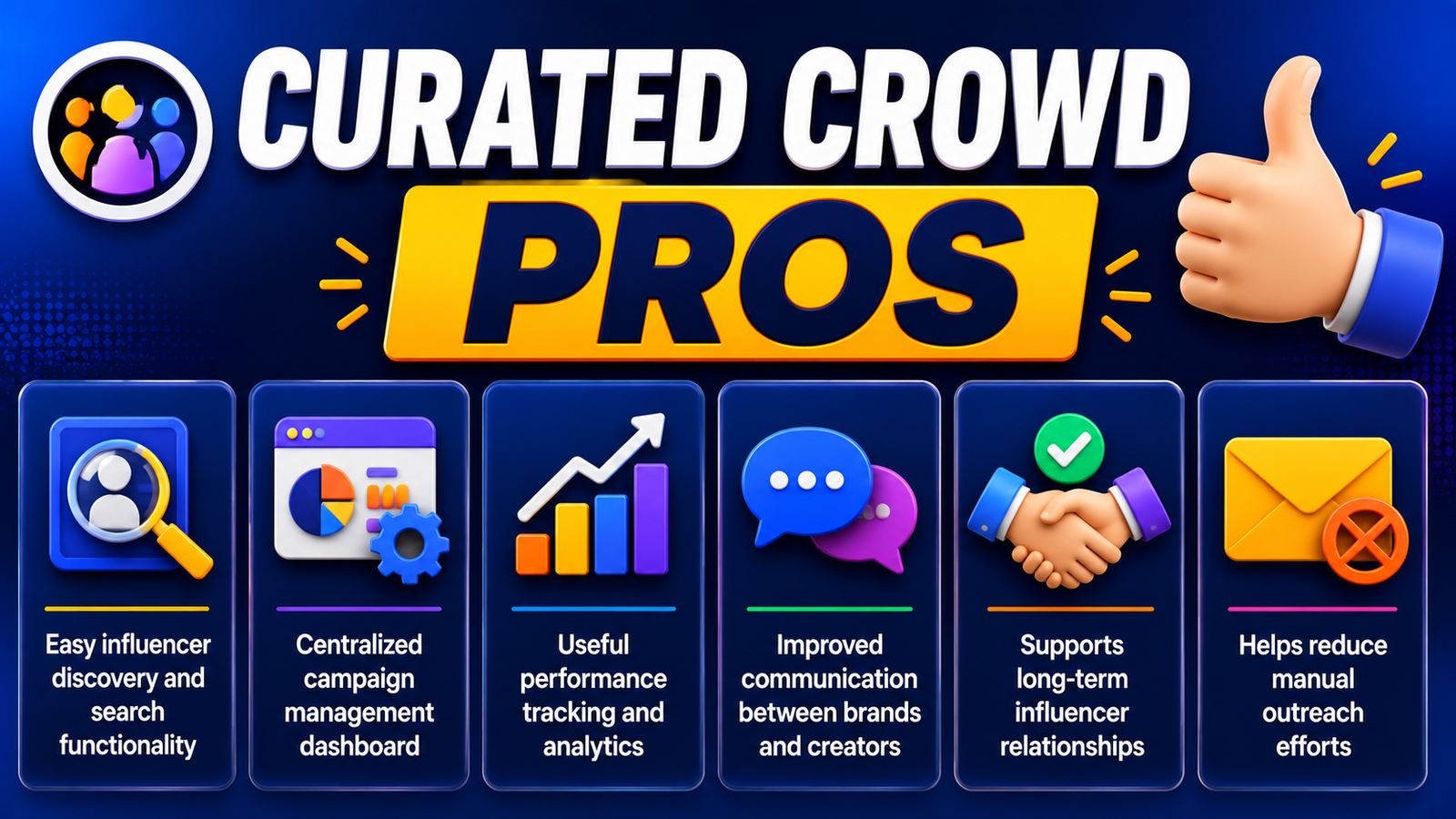 Curated Crowd