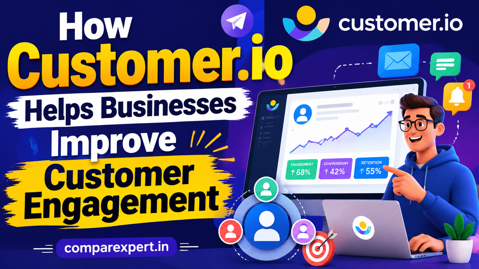 Customer.io