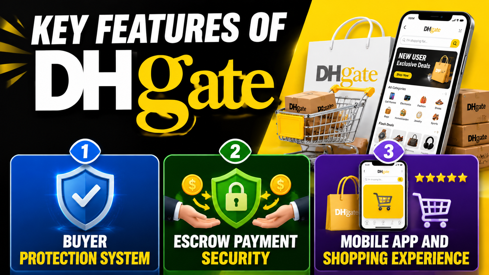 DHgate