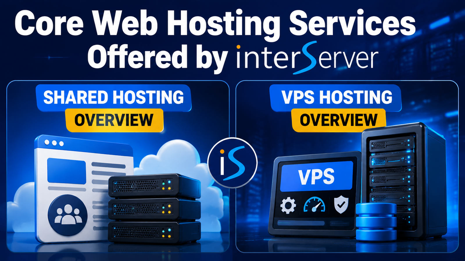 (IS) Interserver Webhosting and VPS