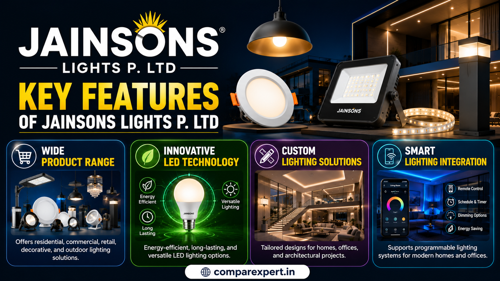Jainsons Lights P. Ltd