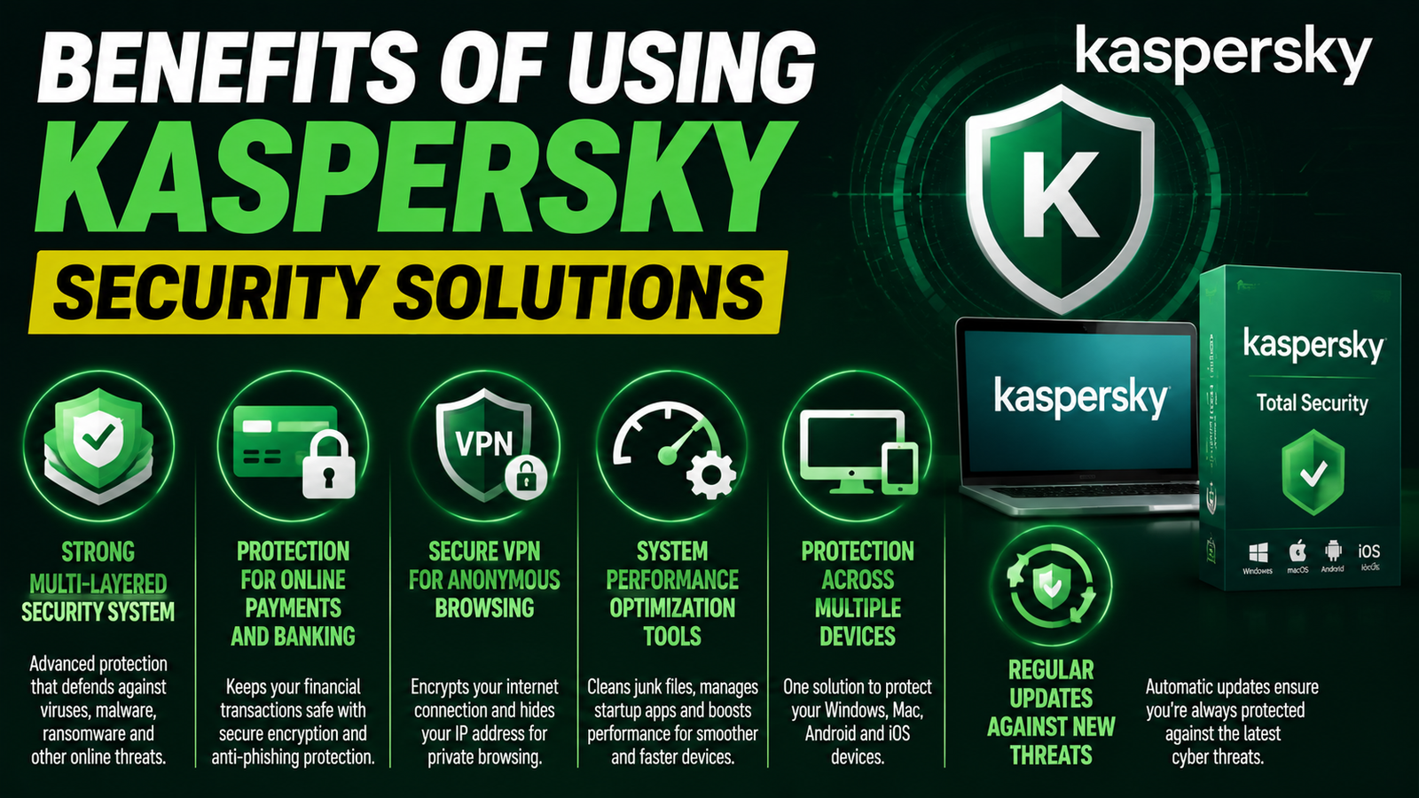 Kaspersky.se