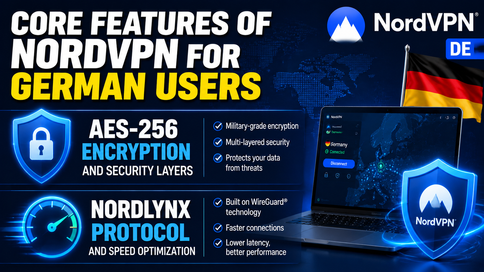 NordVPN DE