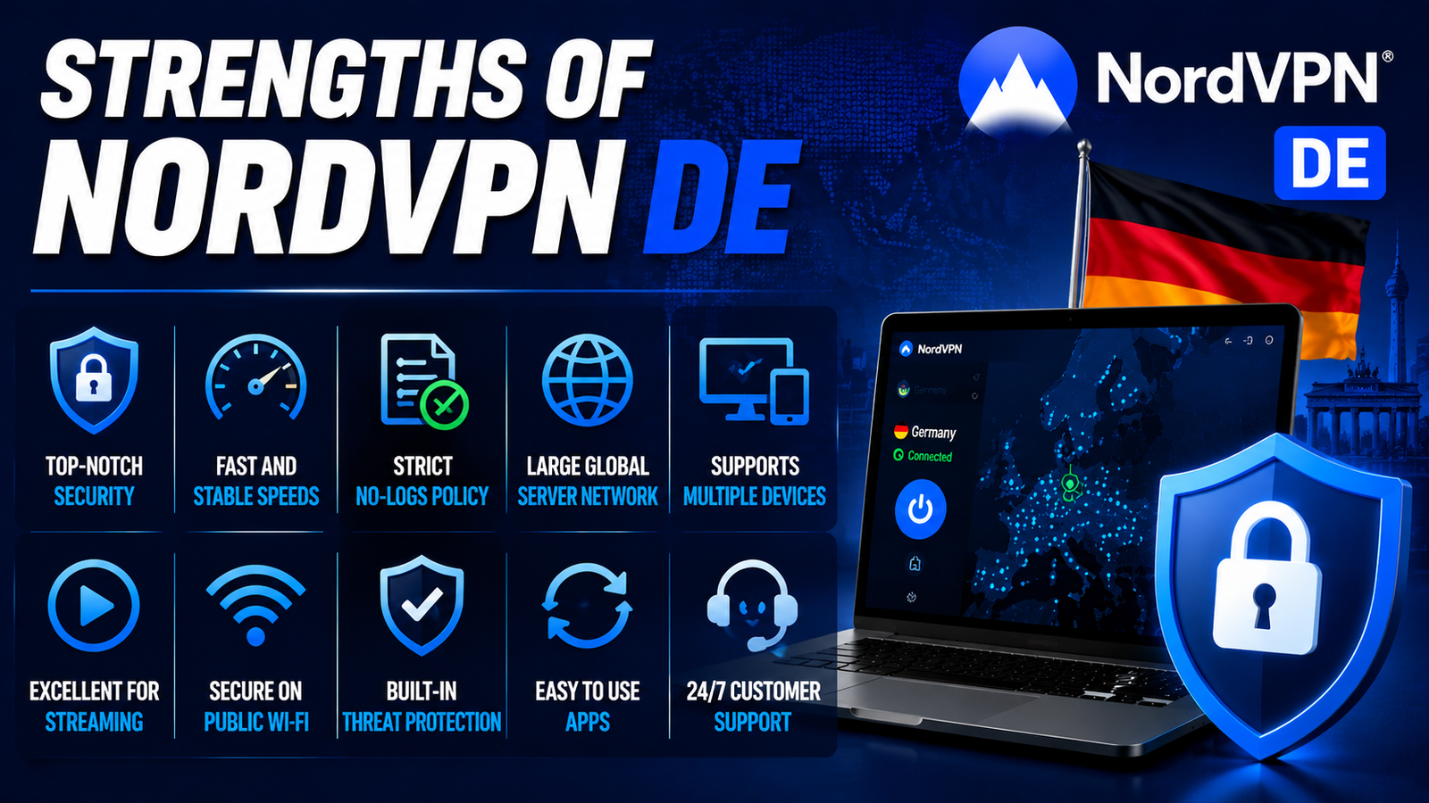 NordVPN DE
