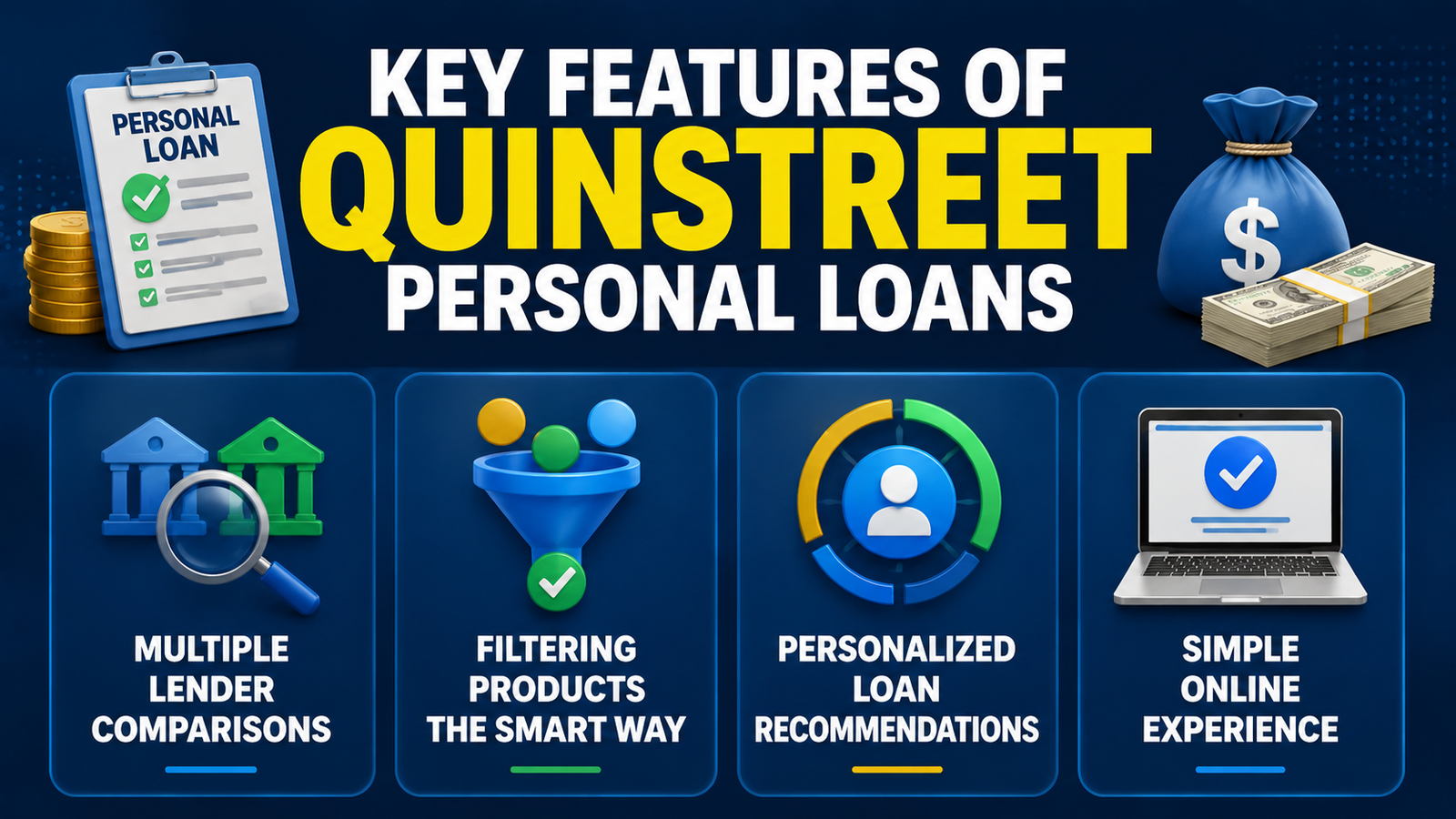 Quinstreet Personal Loans (US)