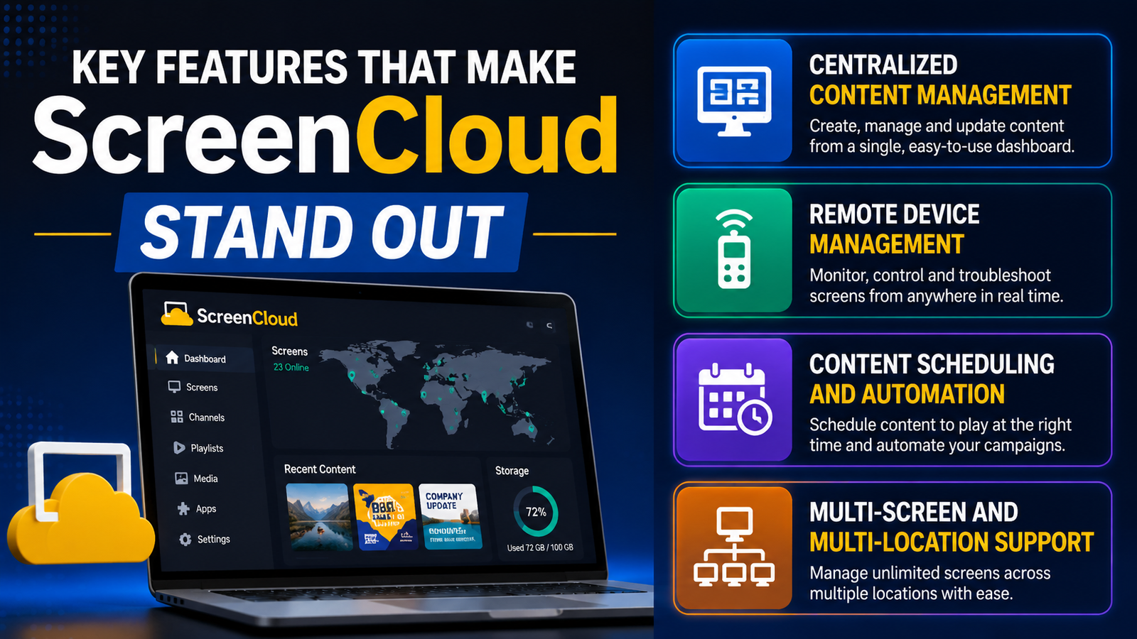ScreenCloud