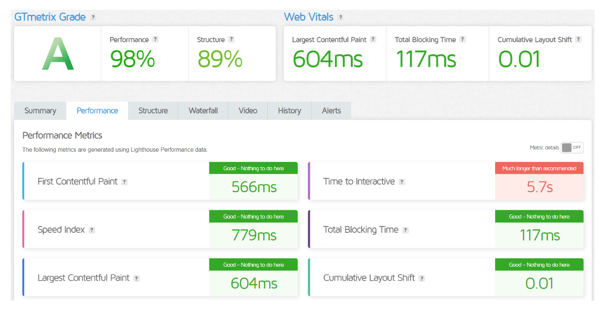 SiteGround vs WP Engine