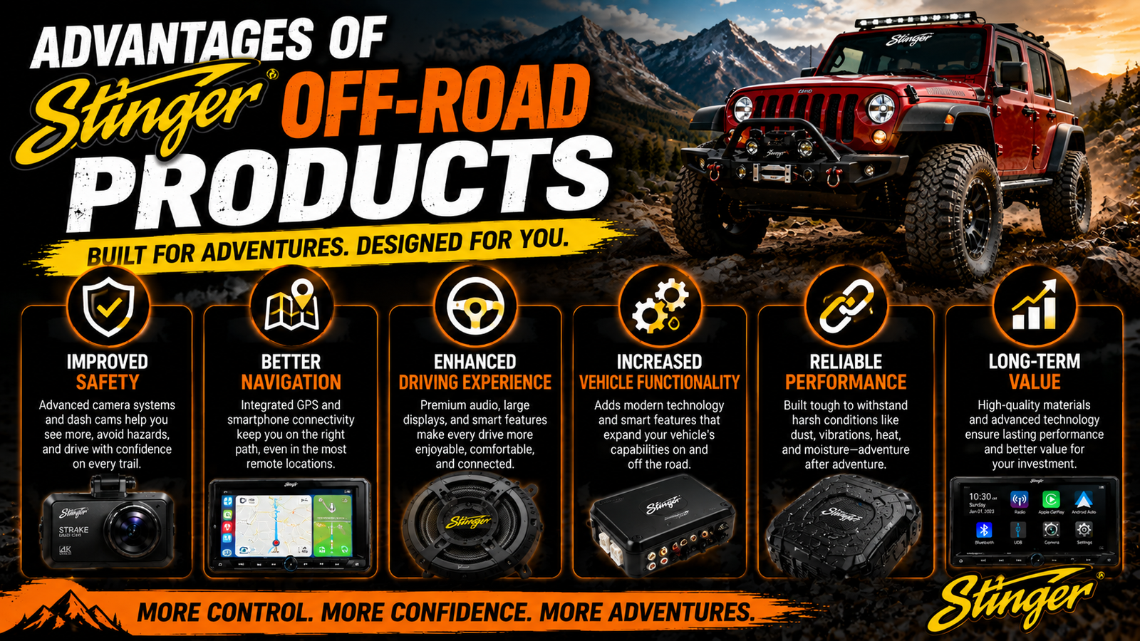 Stinger Off-Road