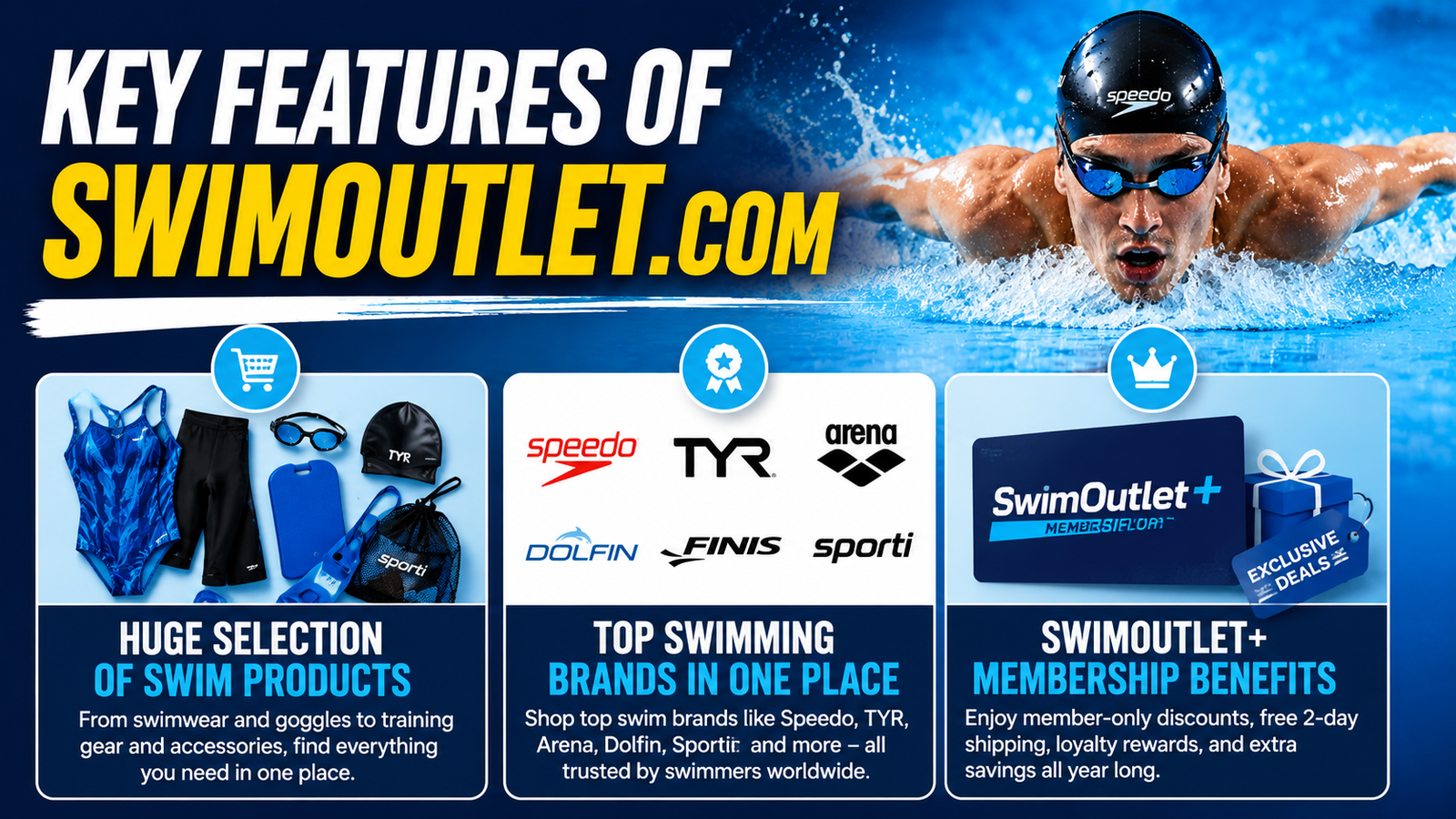 SwimOutlet.com
