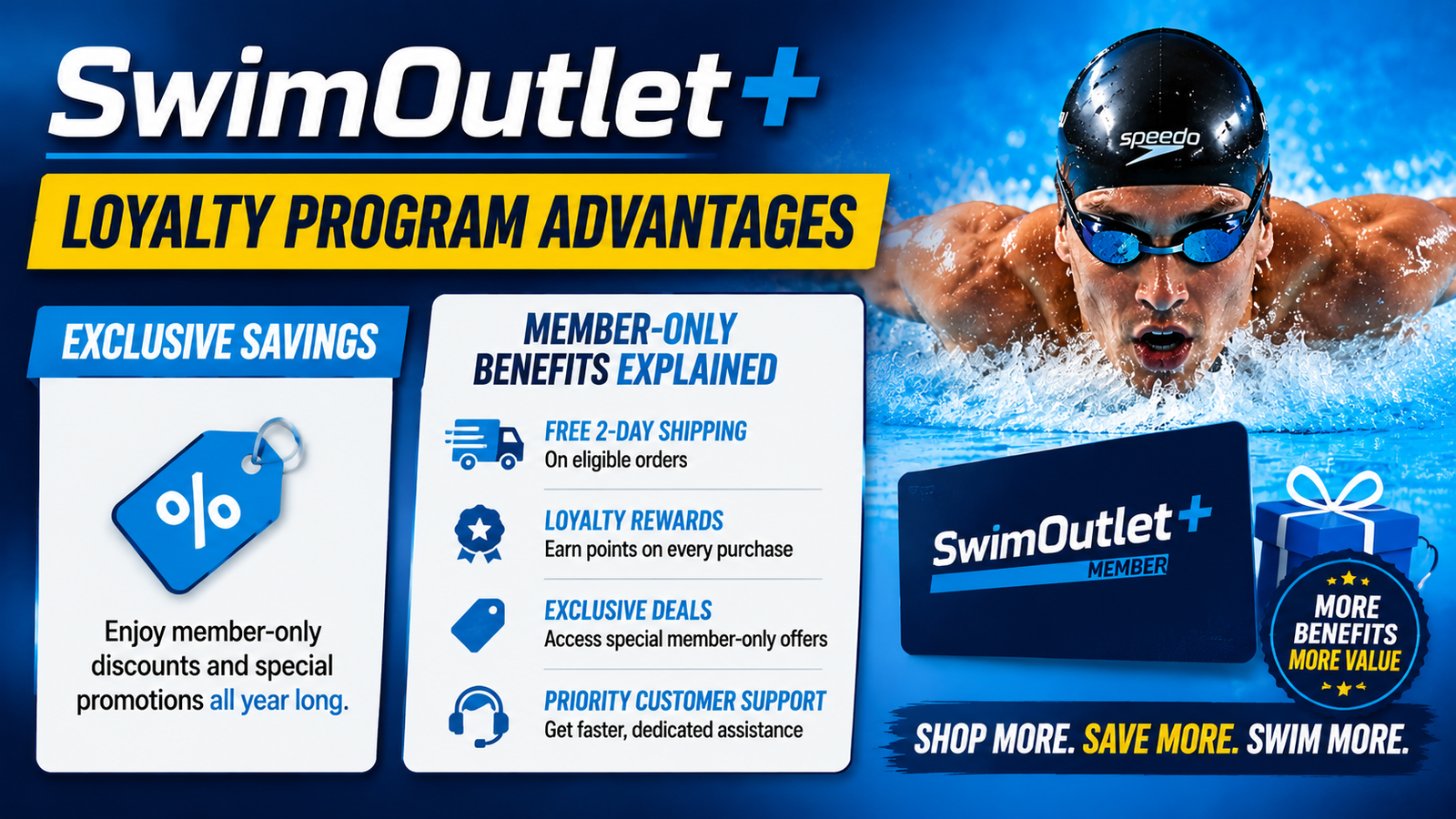 SwimOutlet.com