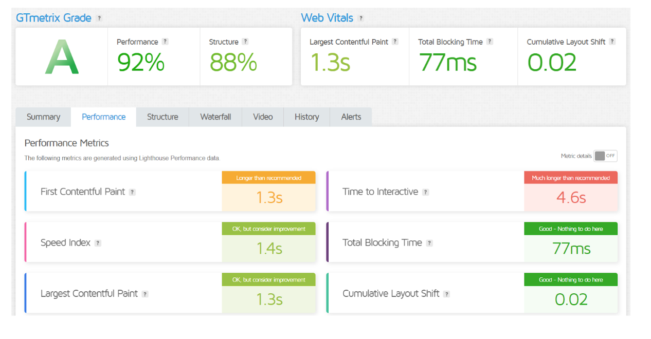 WP Engine vs Bluehost