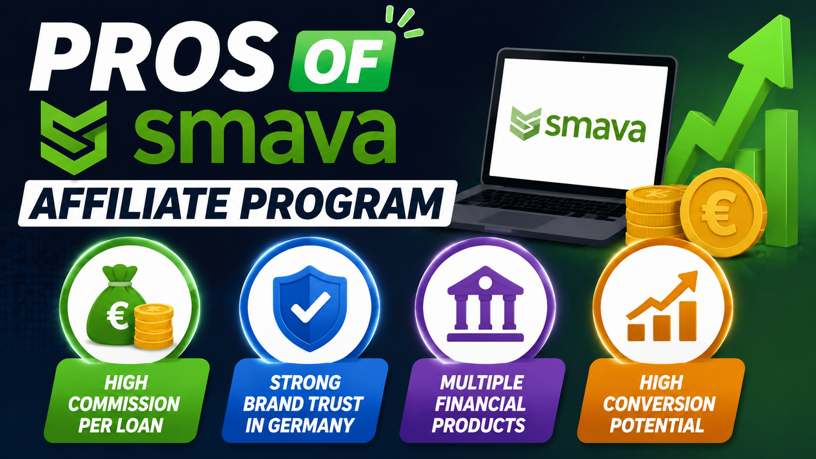smava Kreditpartnerprogramm DE