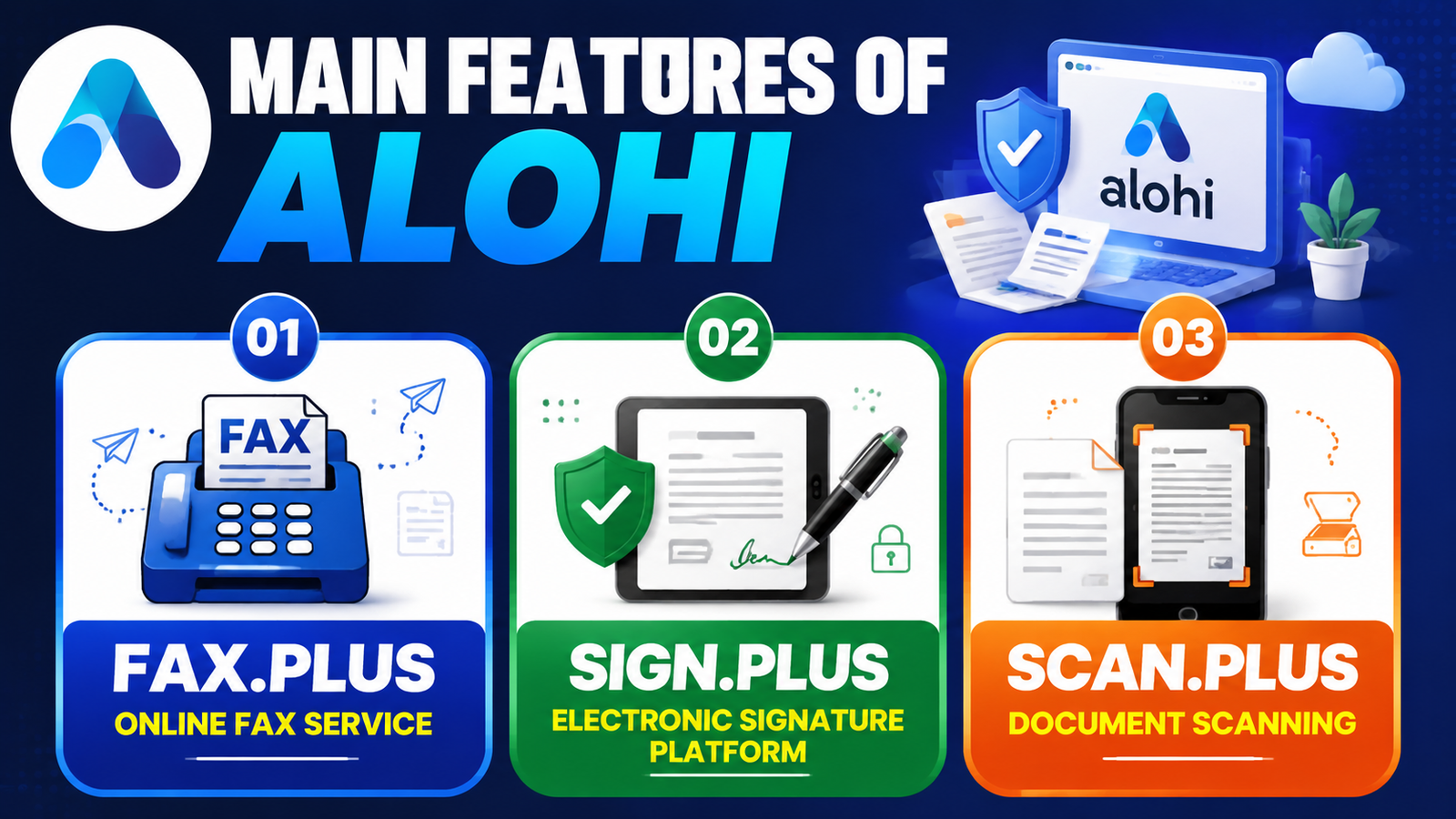 Alohi