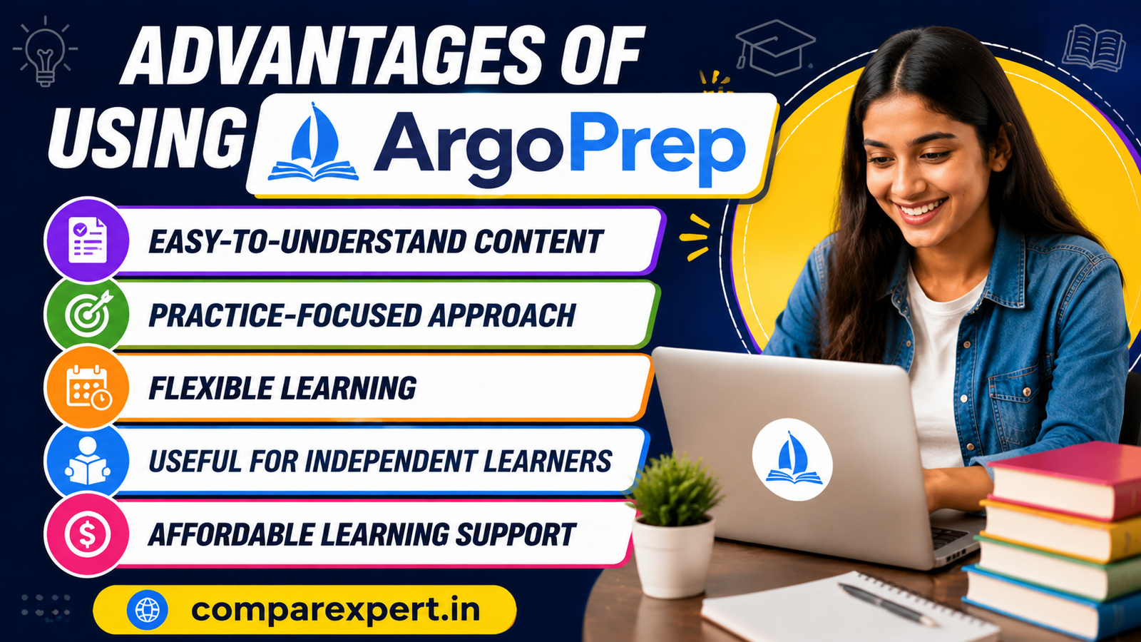 ArgoPrep