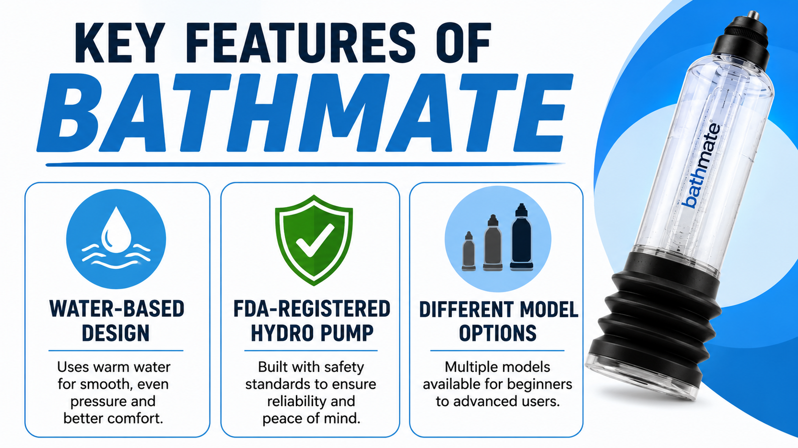 BathMate