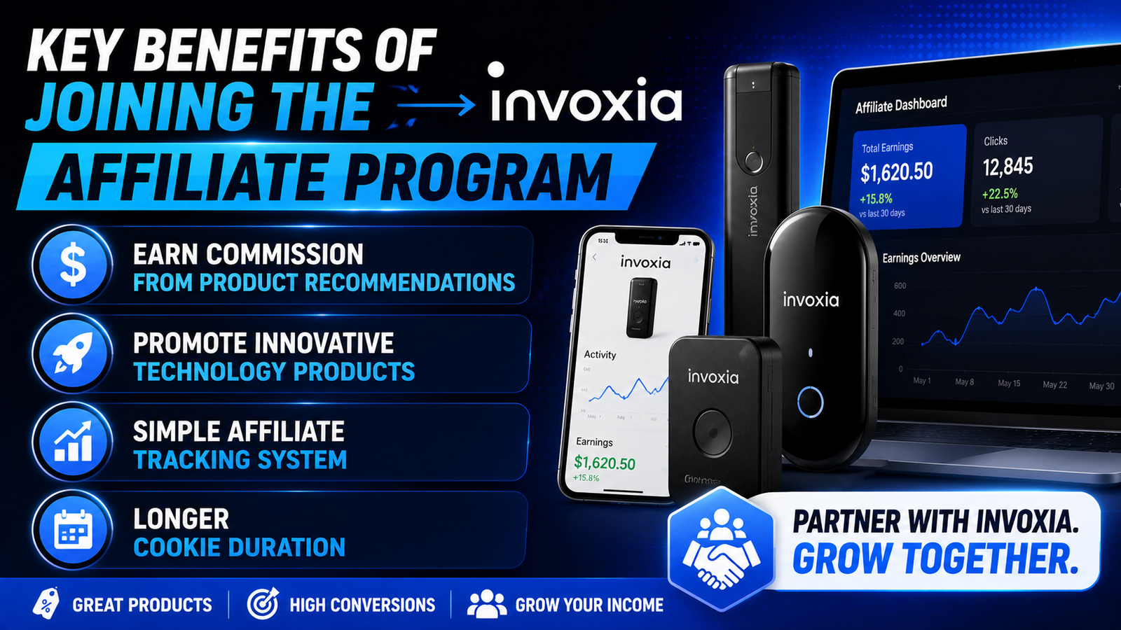 Invoxia Affiliate Program