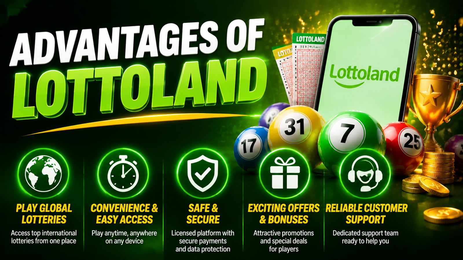 Lottoland