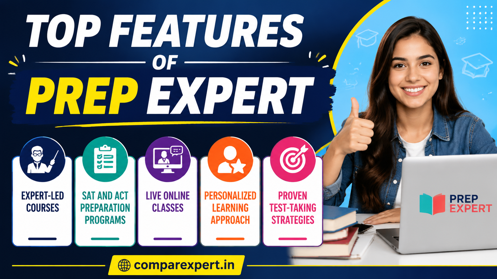 Prep Expert