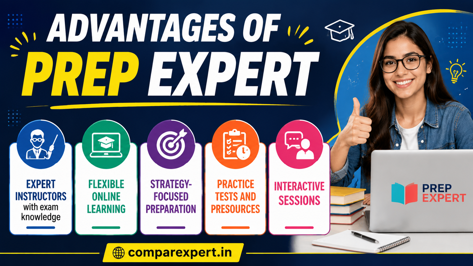 Prep Expert