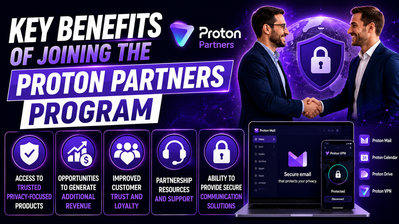 Proton Partners Program