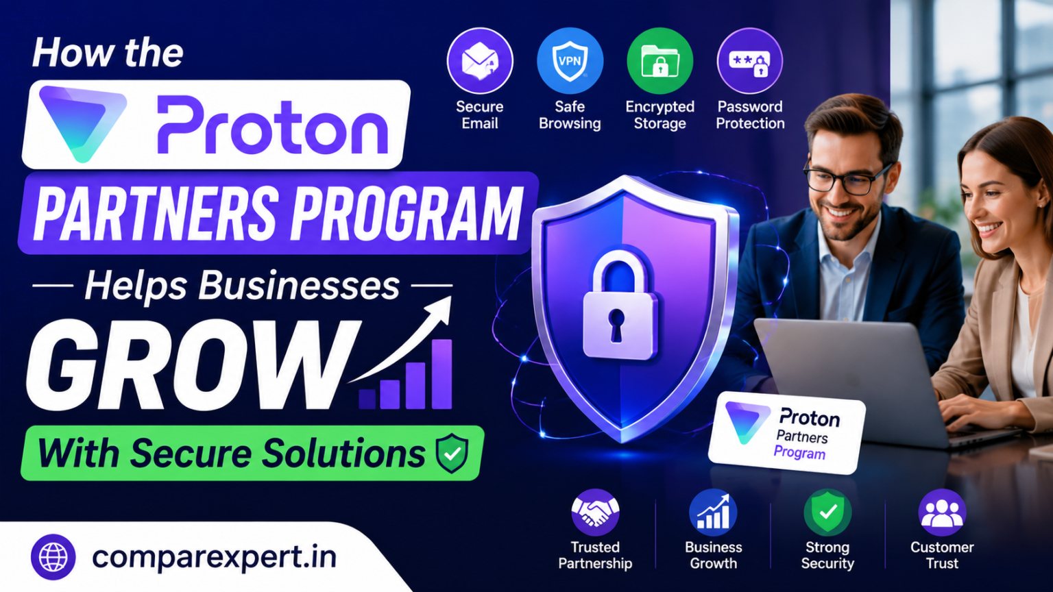 How the Proton Partners Program Helps Businesses Grow with Secure Solutions