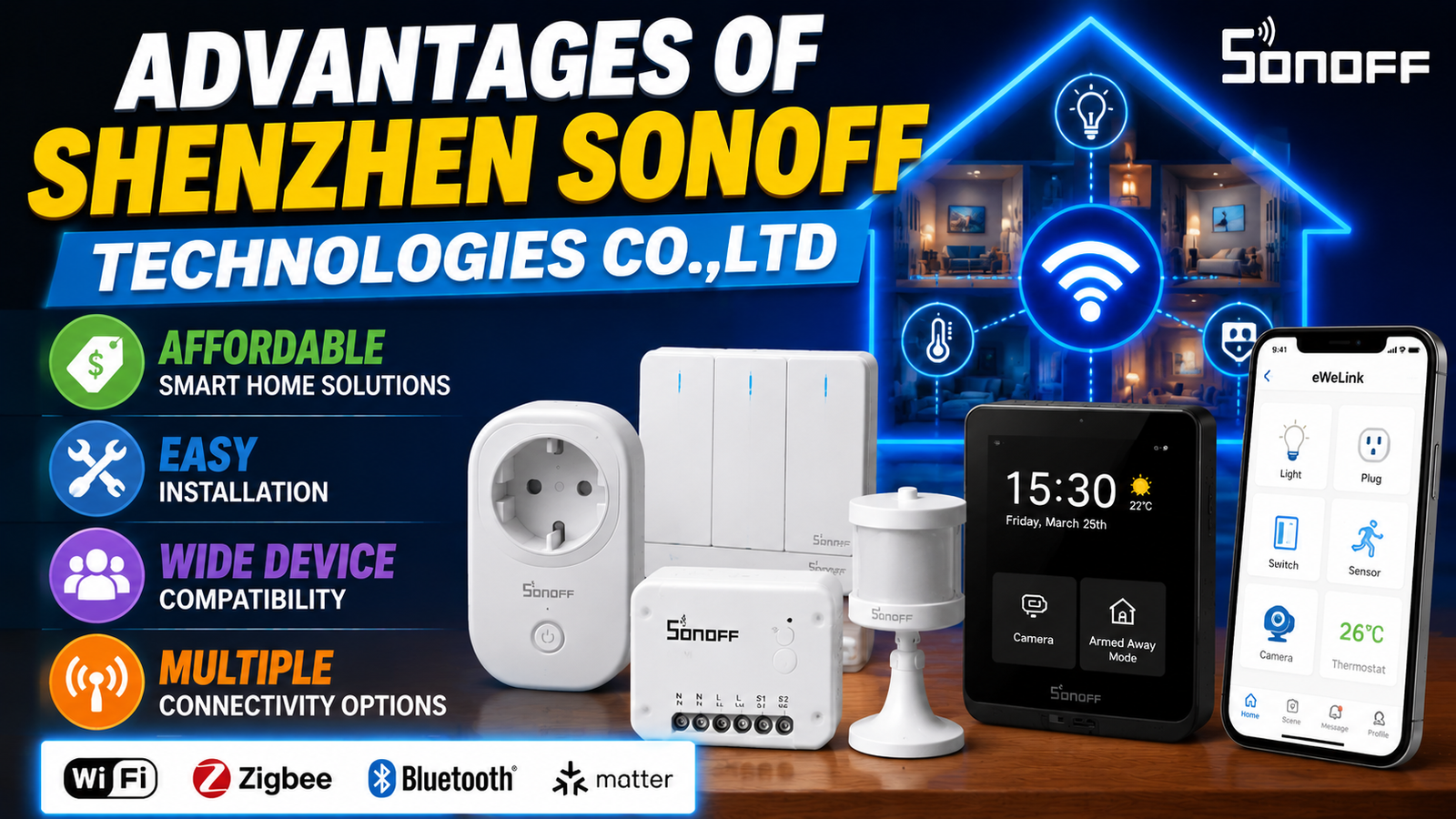 Shenzhen Sonoff Technologies Co.,Ltd