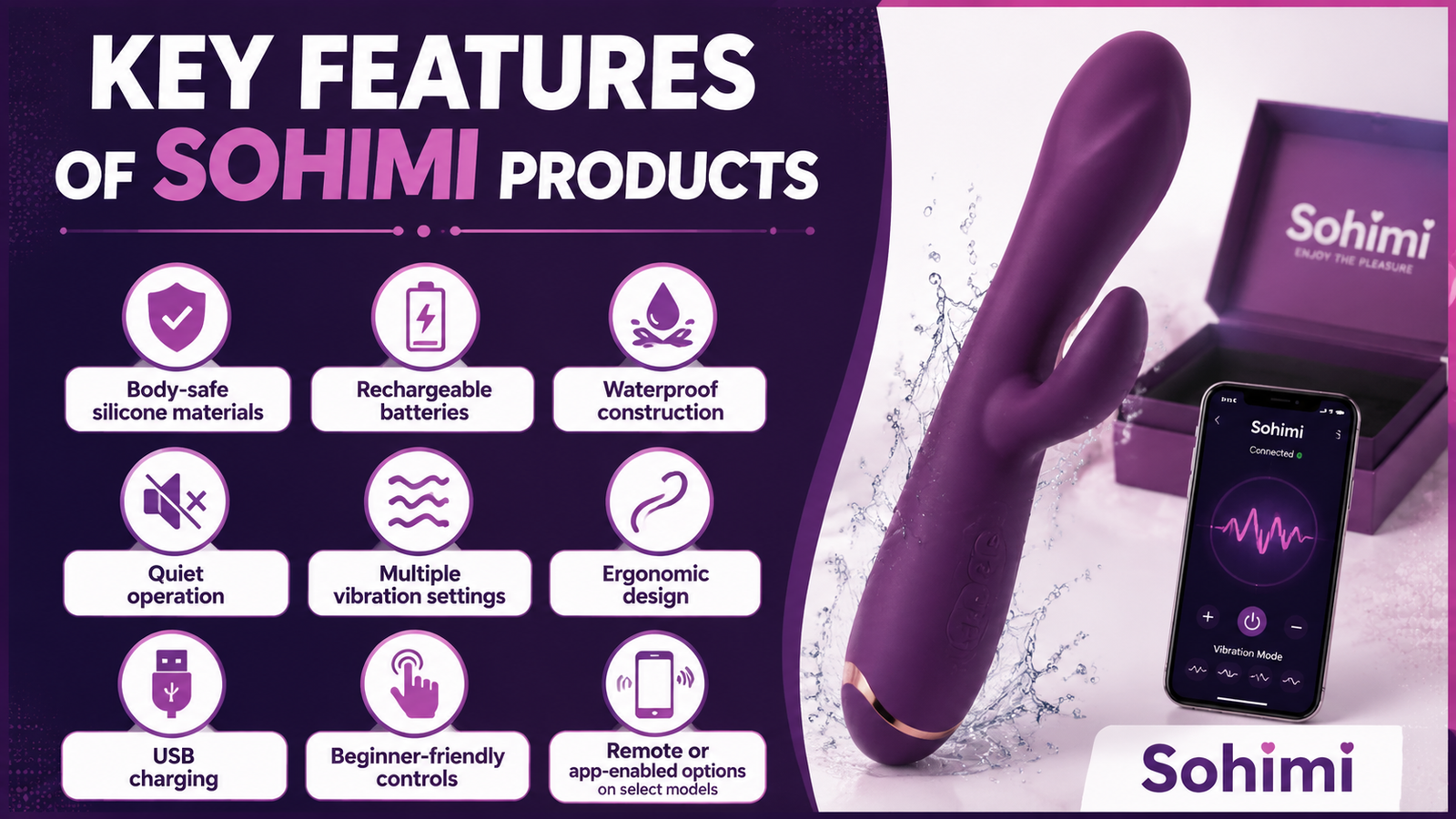 Sohimi
