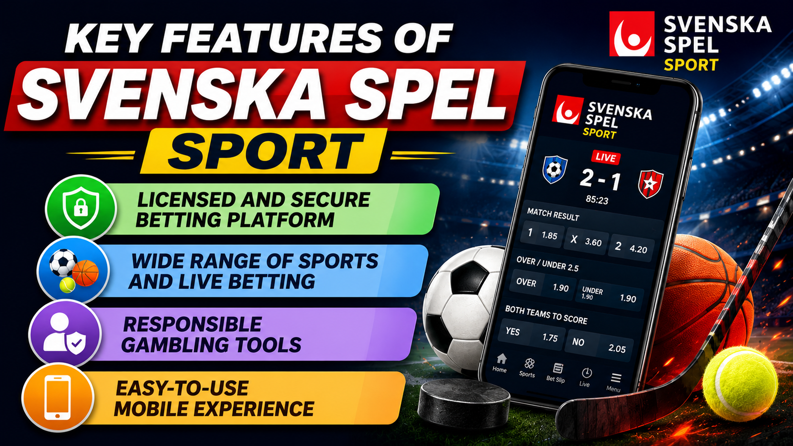 Svenska Spel - Sport