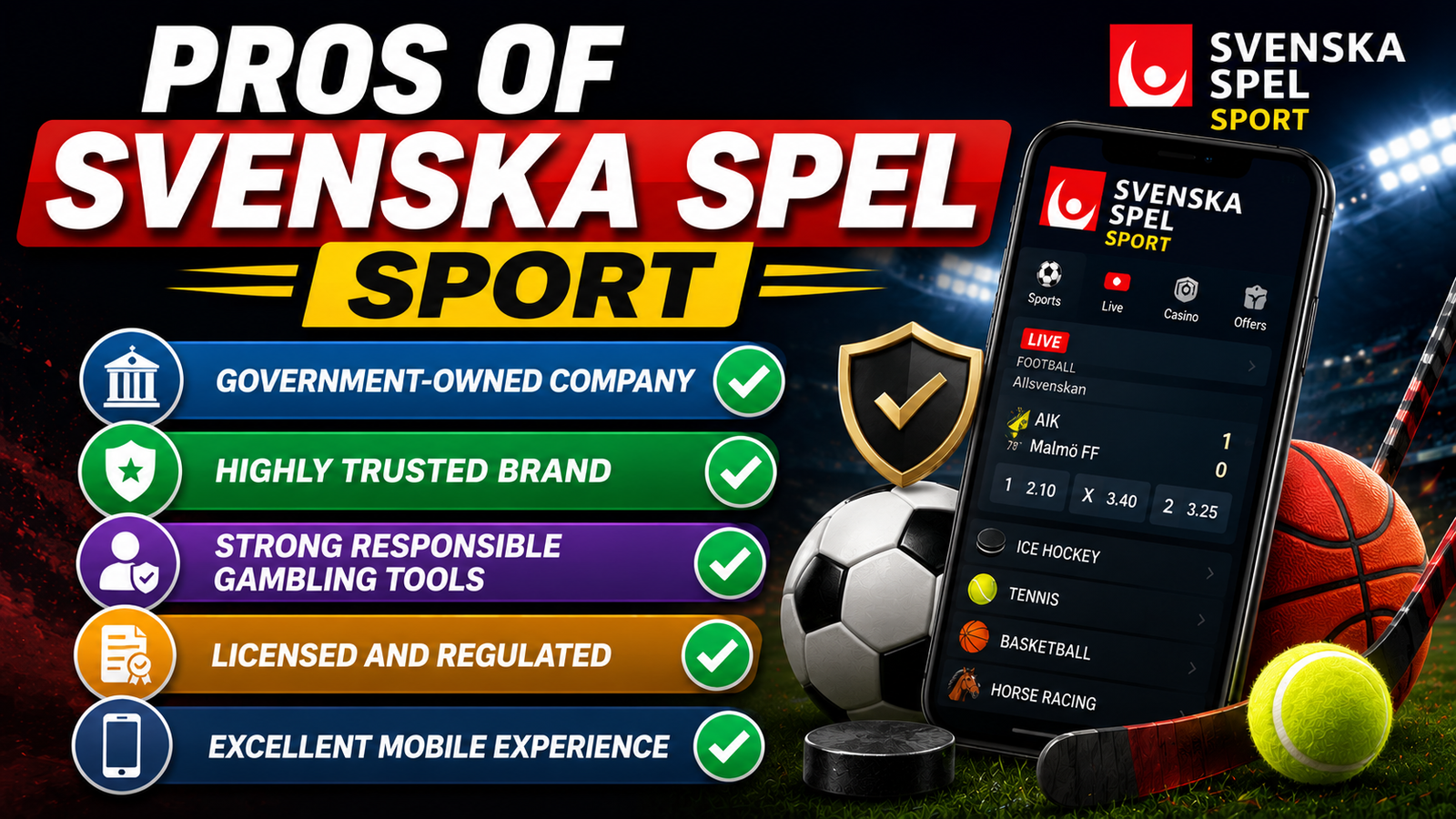 Svenska Spel - Sport