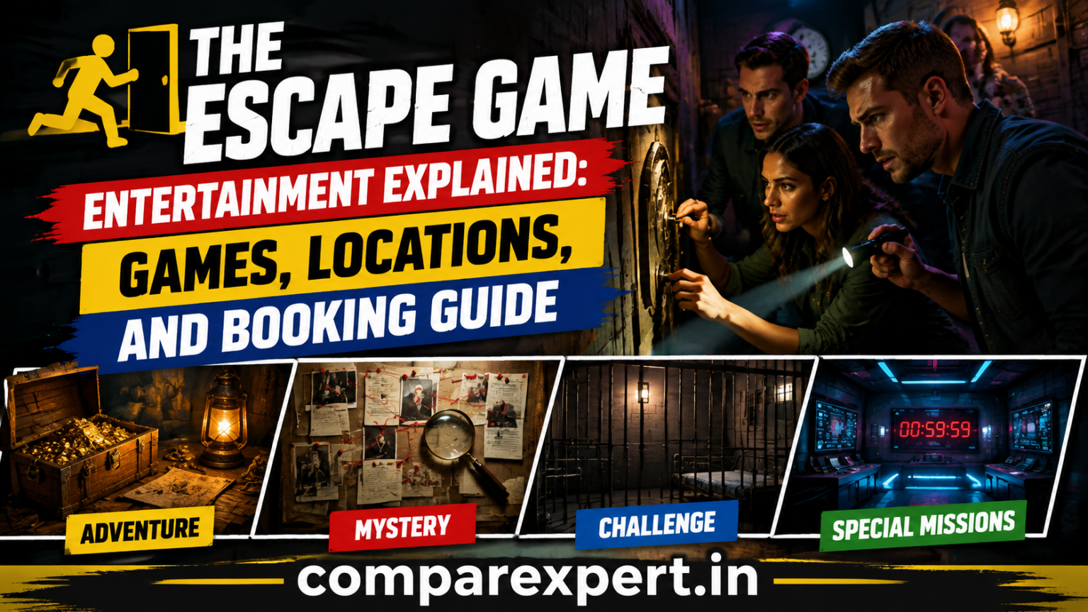 The Escape Game Entertainment Explained: Games, Locations, and Booking Guide