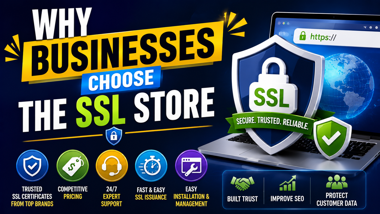 The SSL Store