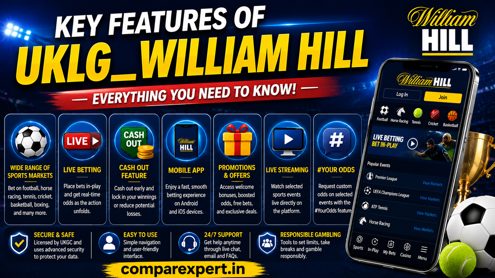 UKLG_William Hill