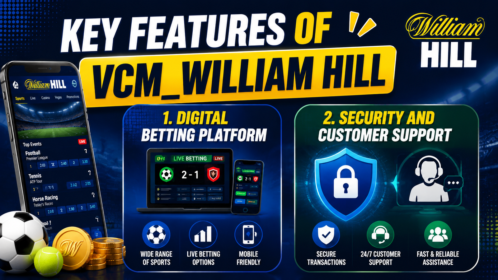 VCM_William Hill