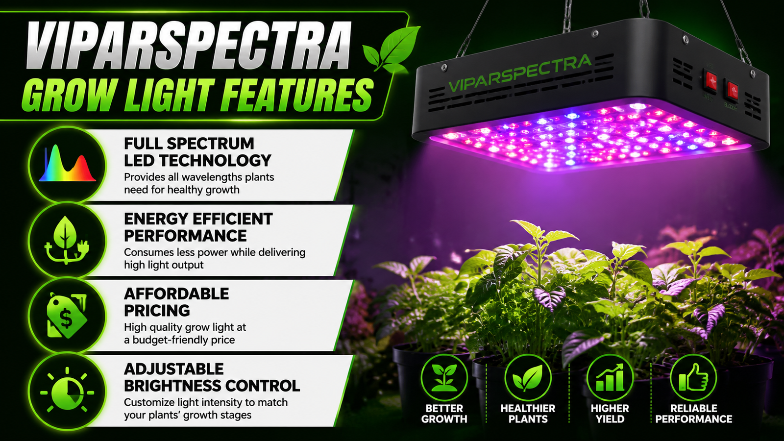 ViparSpectra
