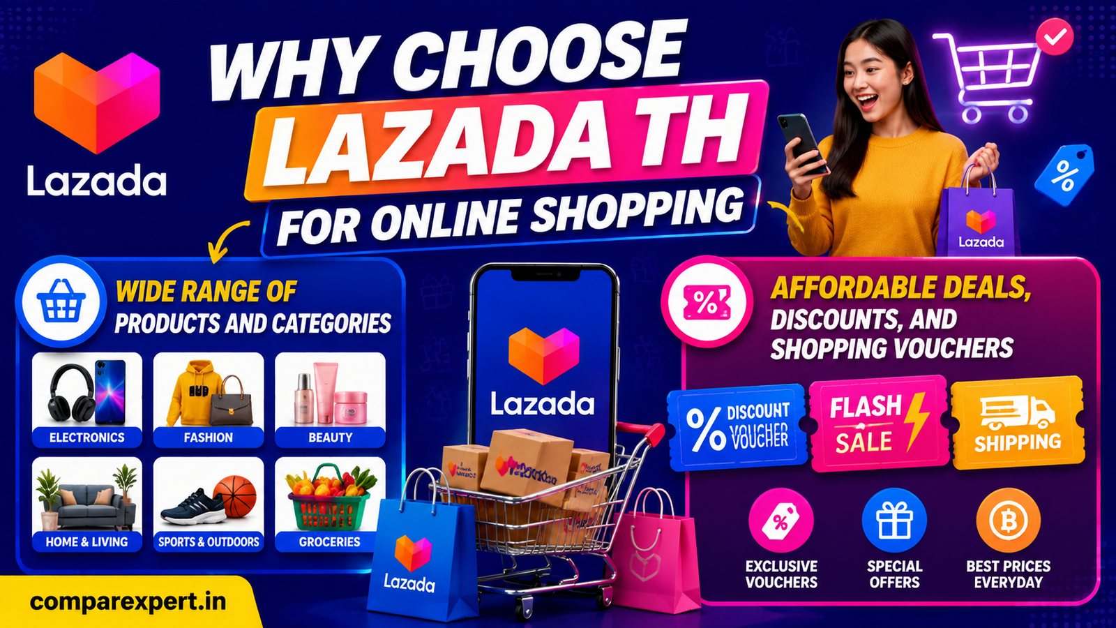 Lazada TH