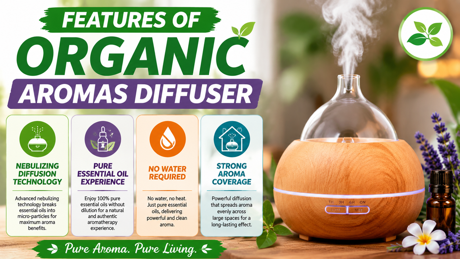 Organic Aromas