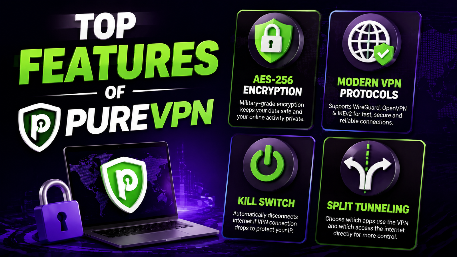 PureVPN