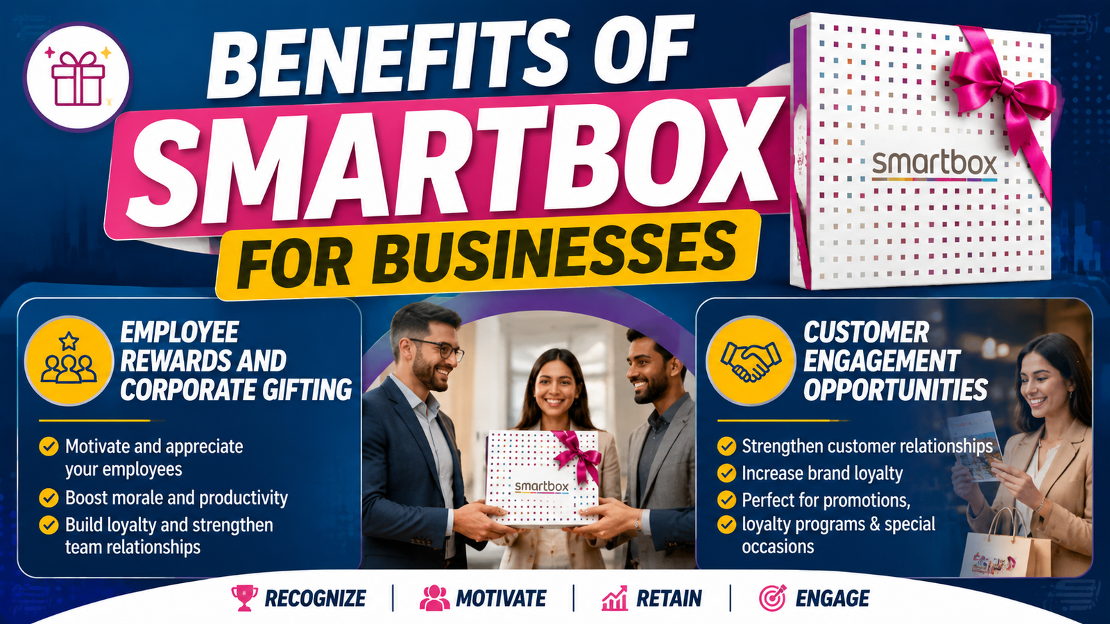 Smartbox