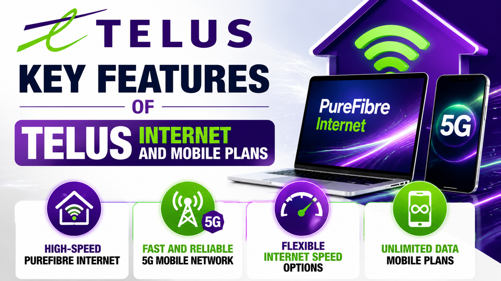 Telus