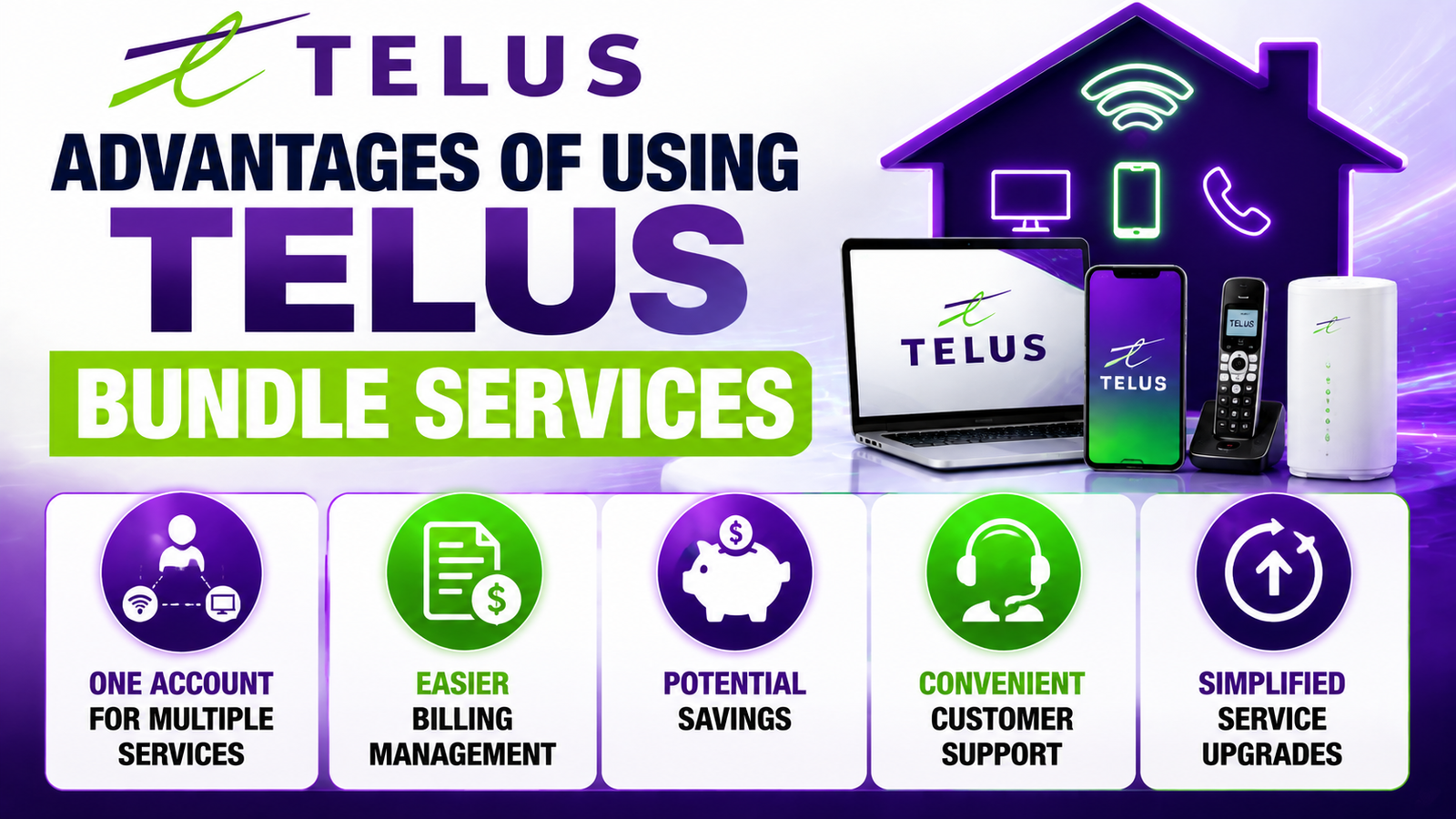 Telus