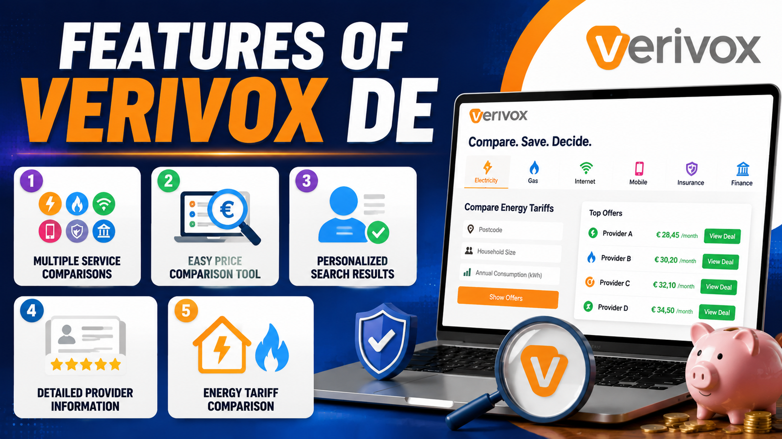 Verivox DE