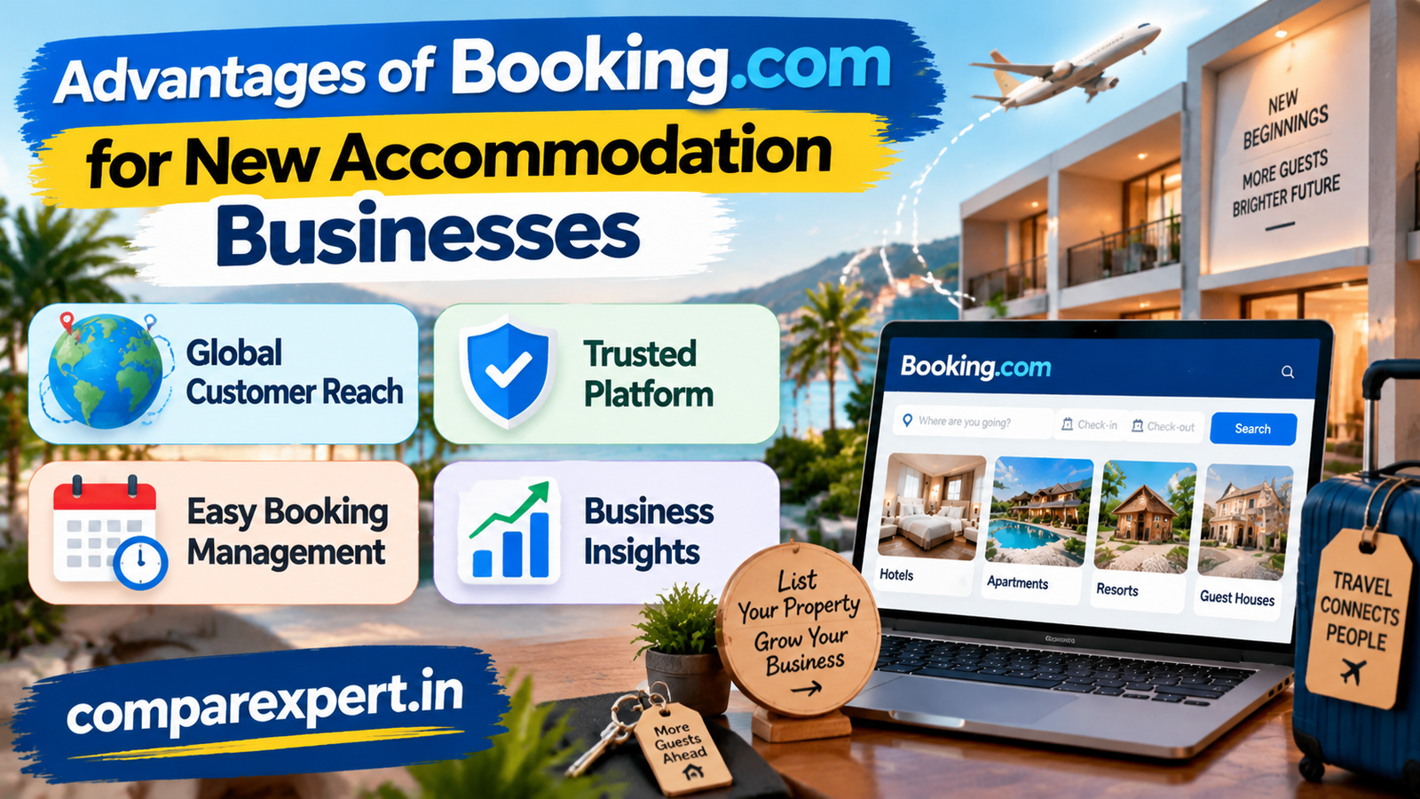 Booking.com New Property Sign Up