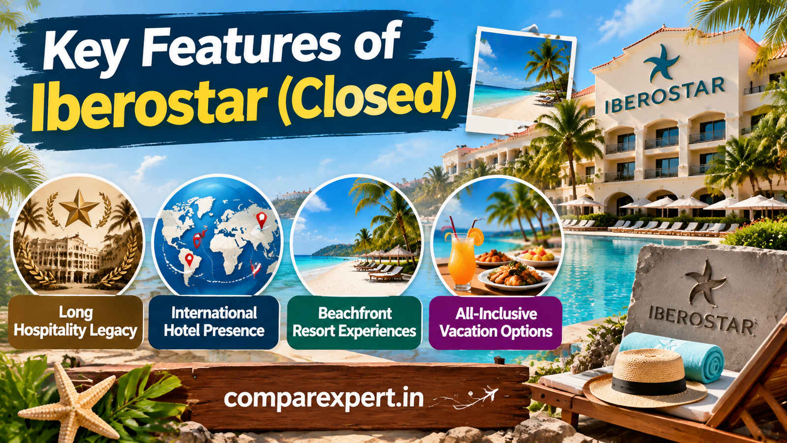 Iberostar (closed)