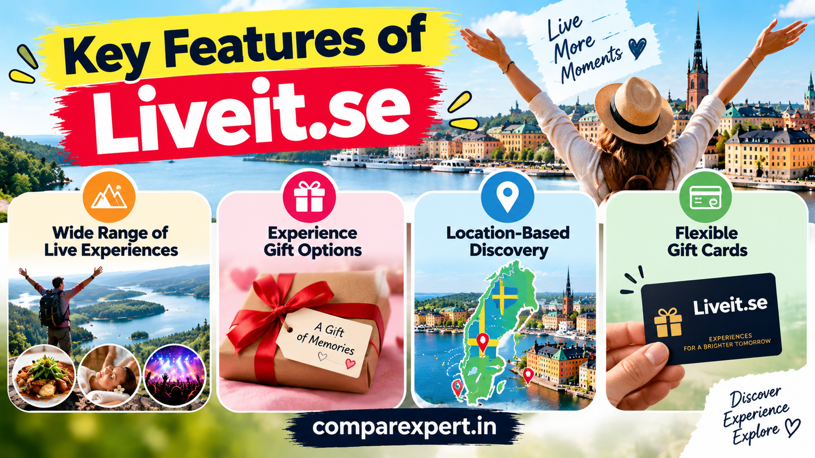 Liveit.se